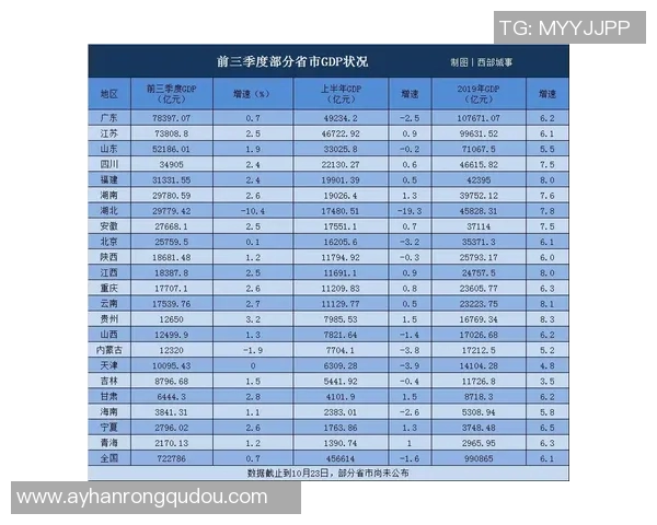 恒大足球最新球星排名揭晓 哪些球员表现最抢眼排名跃升